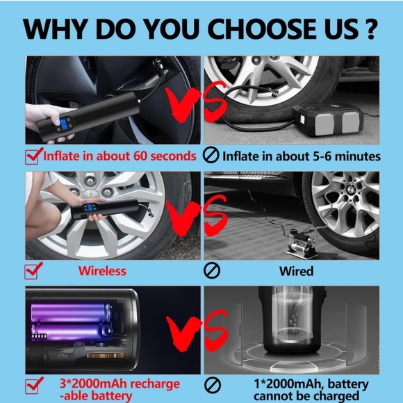 Portable Air Pump - Picture 3 of 10